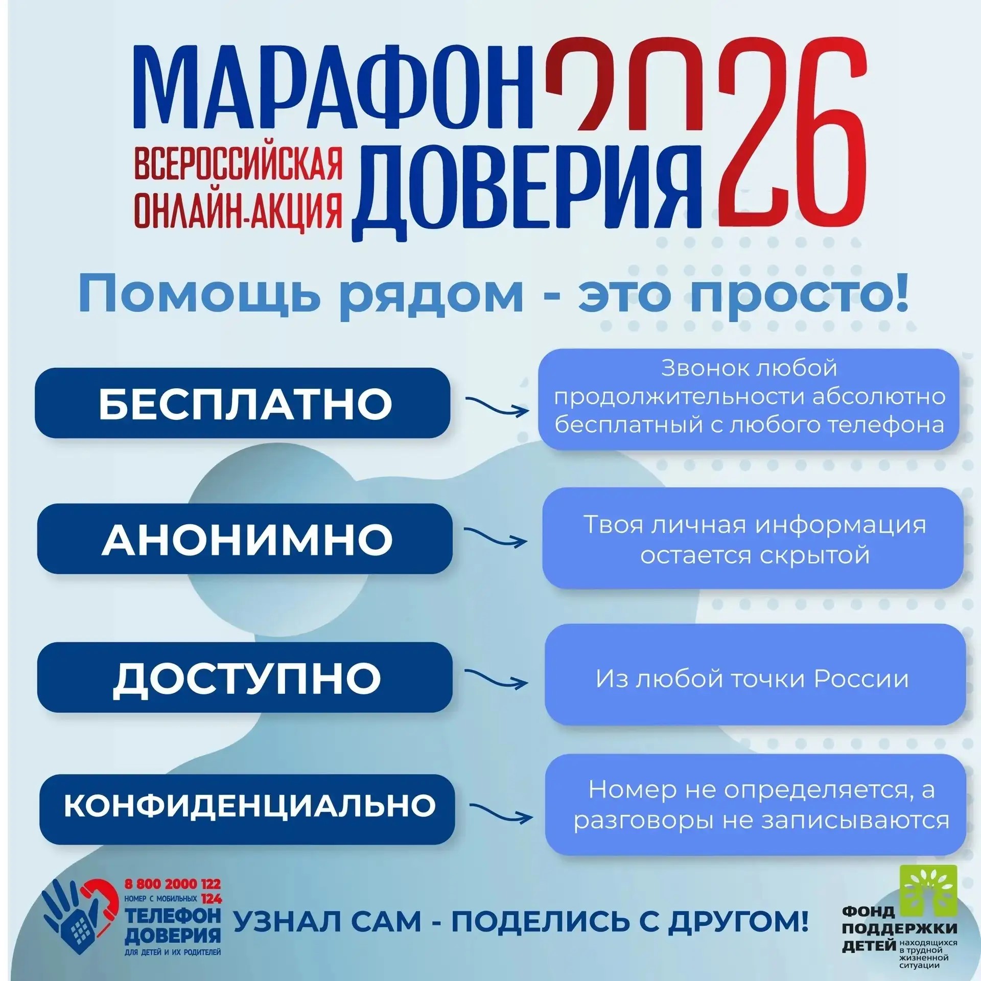 Федеральная Неделя психологии.